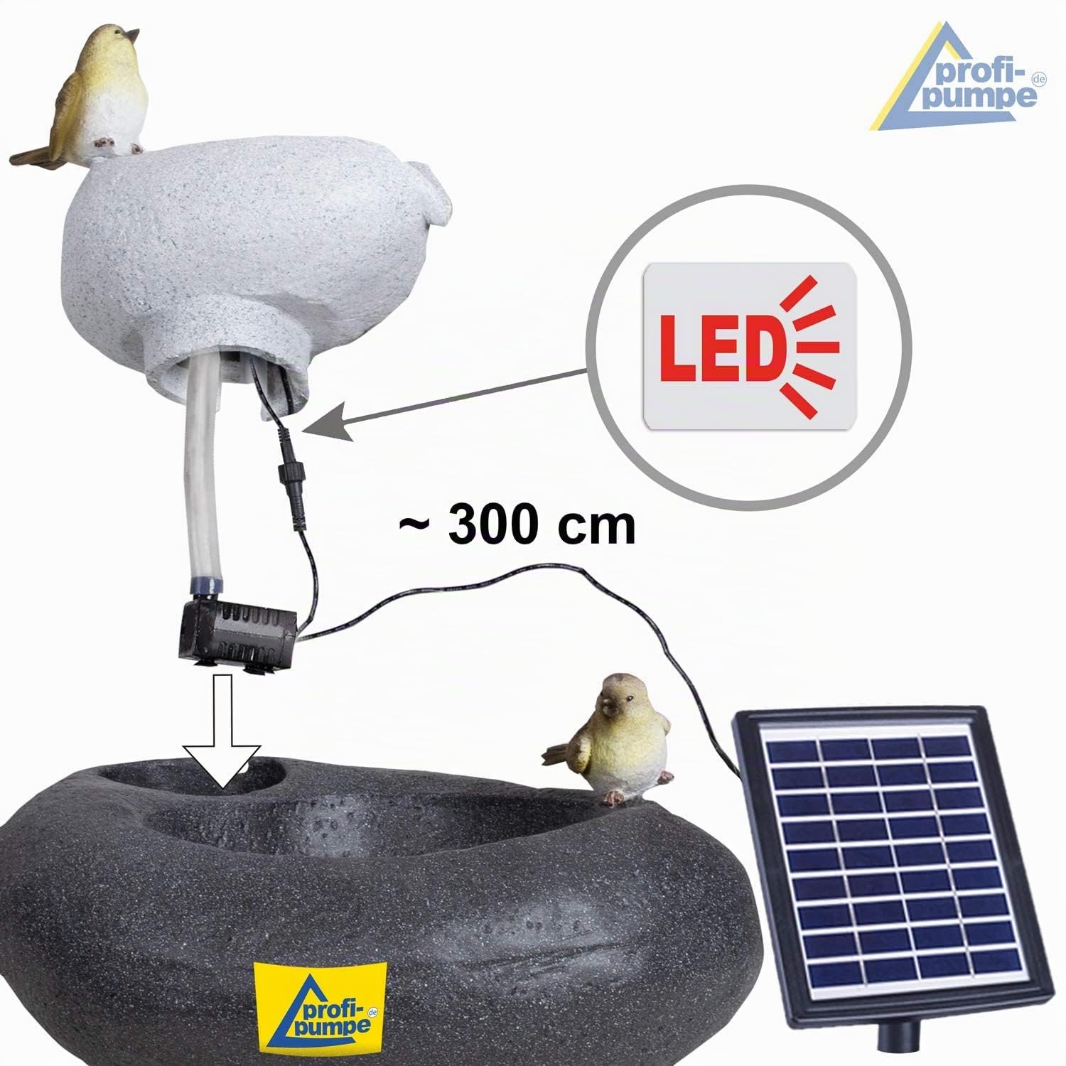 Fuente Solar de jardín Fuente Decorativa Cascada Luz de jardín Bomba de Estanque para Patio, balcón, con Bomba Función de Inicio instantáneo con batería de Iones de Litio y luz LED (FELS-Schalen)
