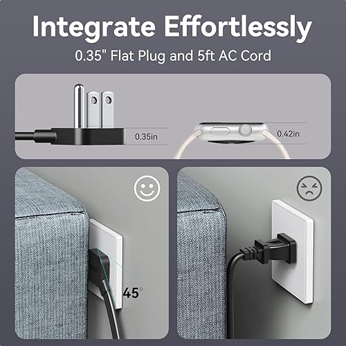 Miniatura 7 de MOKIN Estación de carga 2026 GaN 6 en 1 USB C Power Strip, con 2 salidas de CA, 2 USB-A, 2 USB-C, cargador de escritorio de carga rápida de 65 W