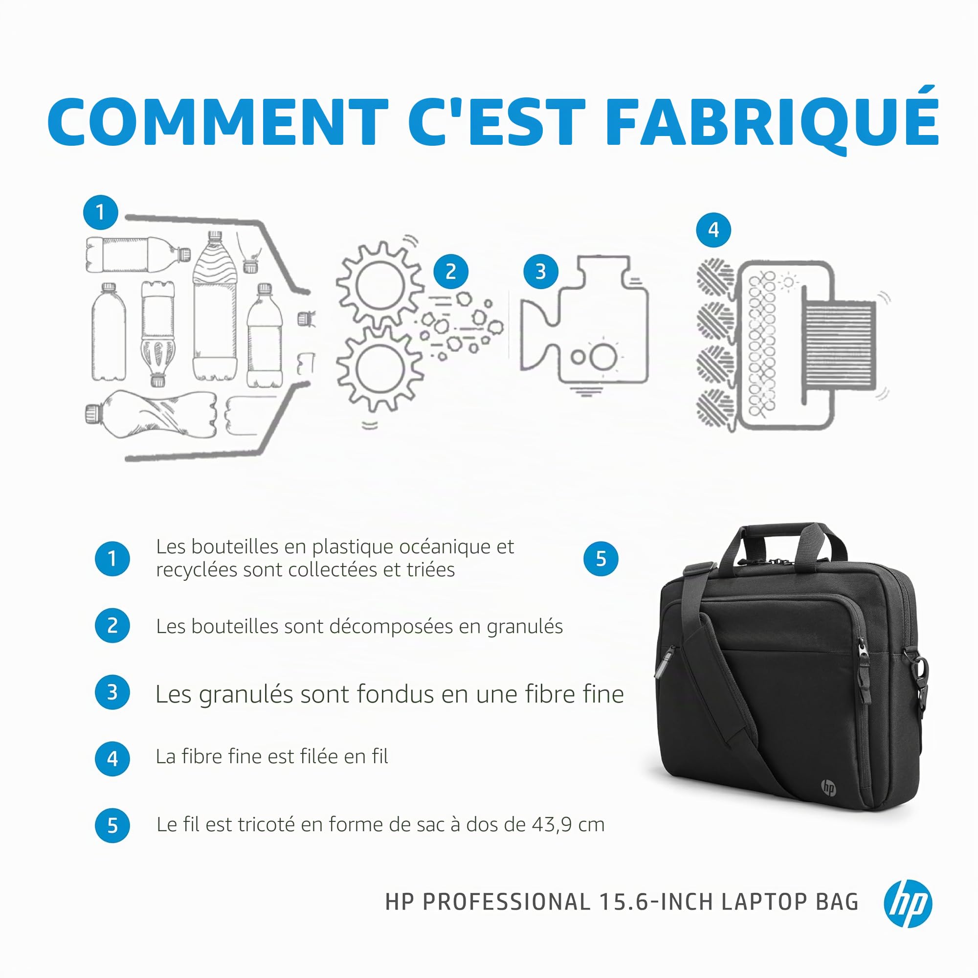 HP TopLoad Sacoche professionnelle pour ordinateur portable/Chromebook/Mac, RFID, valise pass-through – Gris