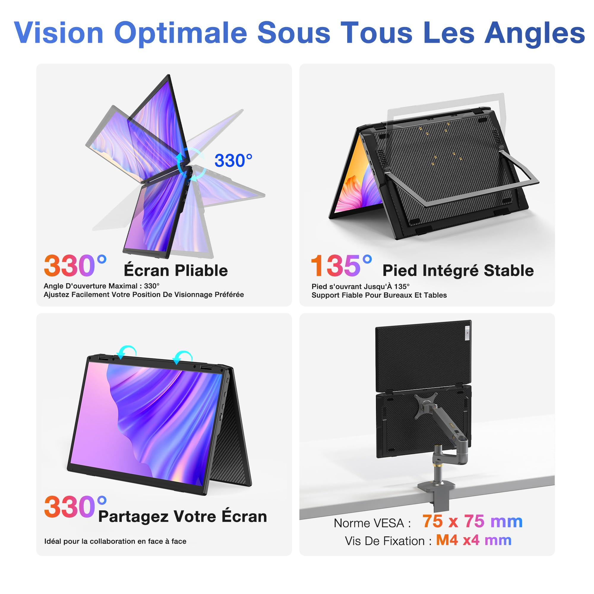 Kwumsy Double Écran Portable 15,6" pour PC Portable, Extension d’Écran USB-C FHD 1080P IPS, Triple Écran pour Ordinateur Portable, Écran Pliable 330° Rotatif, Plug & Play, Compatible VESA, Wins et Mac