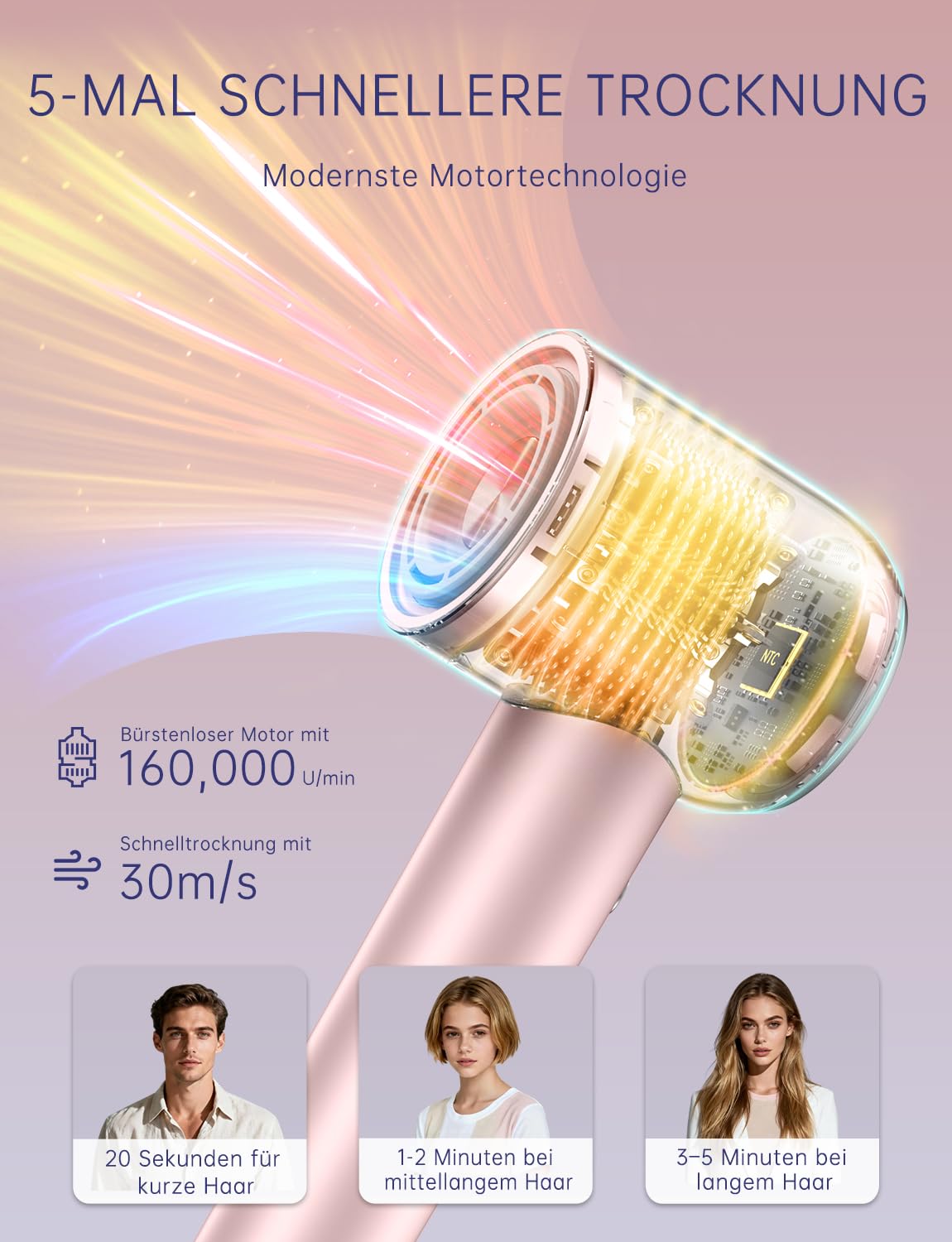 2026 Haartrockner ionen föhn, 160.000 U/min Schnelles Trocknen Ultraleicht & Leise (57dB), 500 Millionen Negative Ionen, Bürstenlosem Motor NTC Temperaturregelung(Rosé)