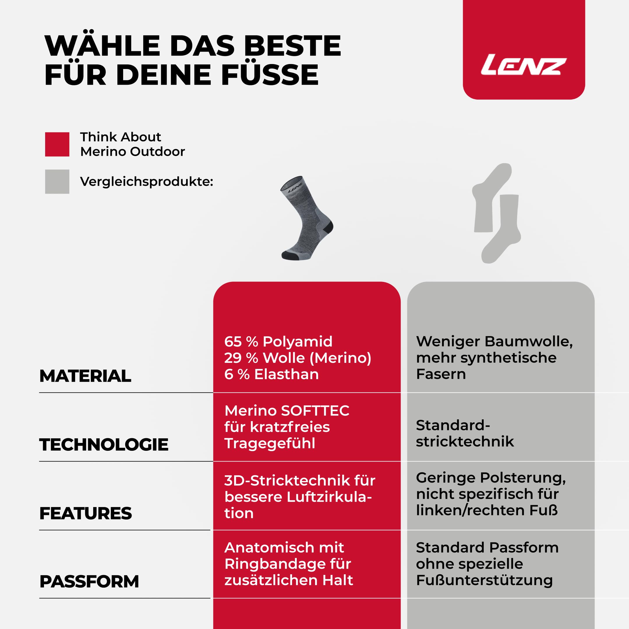 Lenz Think About Merino Outdoor Lot de 3 paires de chaussettes de randonnée mi-longues Gris foncé : anti-rayures, respirantes, rembourrées, laine mérinos et polyamide, 39-41, gris foncé, 39