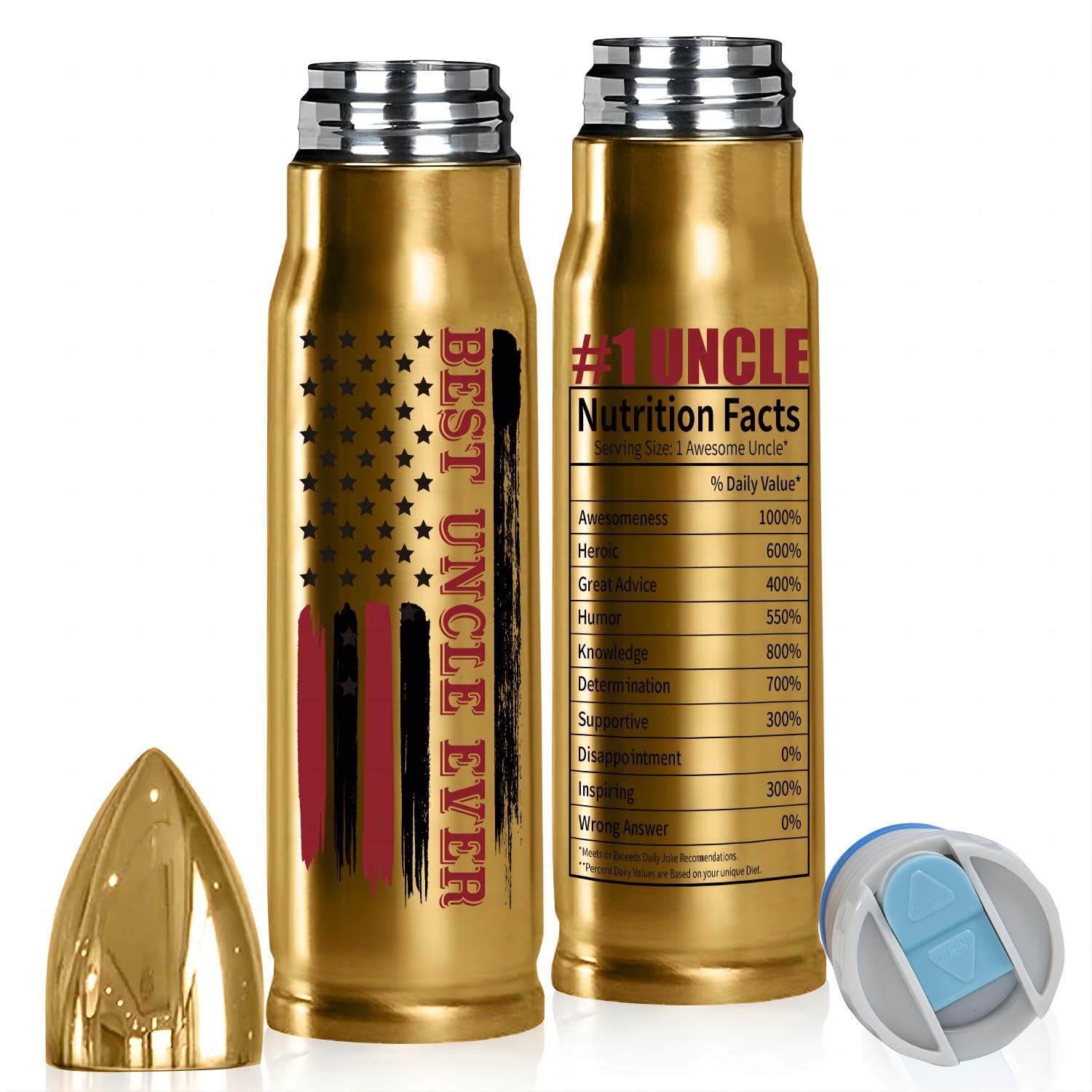 KEDRIAN 'Funcle' 30oz Stainless Steel Tumbler - Funny Uncle Gift Set With Straw & Brush (Best Uncle Ever)