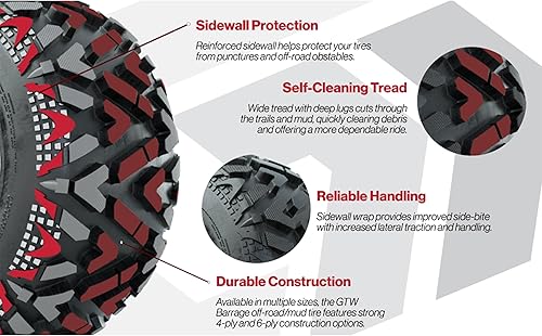 Miniatura 2 de GTW Combo de ruedas y neumáticos para carrito de golf de 10 pulgadas  GTW Specter mecanizadasruedas negras en neumáticos de barro de 20 x 10-10