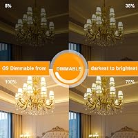 LEDBOKLI G9 LED Izzó Dimmelhető Meleg Fehér 10W 3000K - 100W Halogén Helyettesítő, 900 Lumen, Energiatakarékos Kis Izzó, 5 Darabos 3