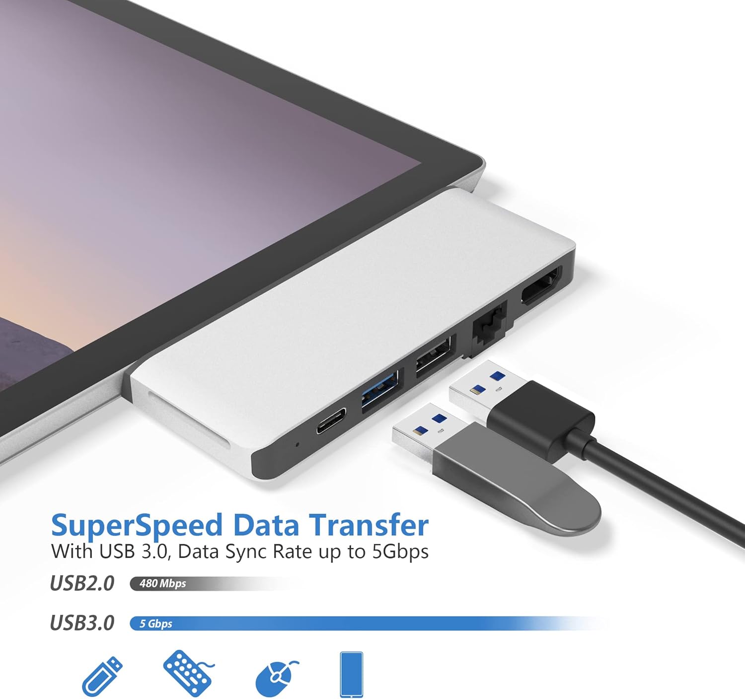 Surface Pro 7 Hub Docking Station with 4K HDMI Adapter+100M Ethernet LAN+ USB C Audio & Data Transfer Port + USB Port* 2+SD Card Reader Converter Combo Adaptor for Surface Pro 7