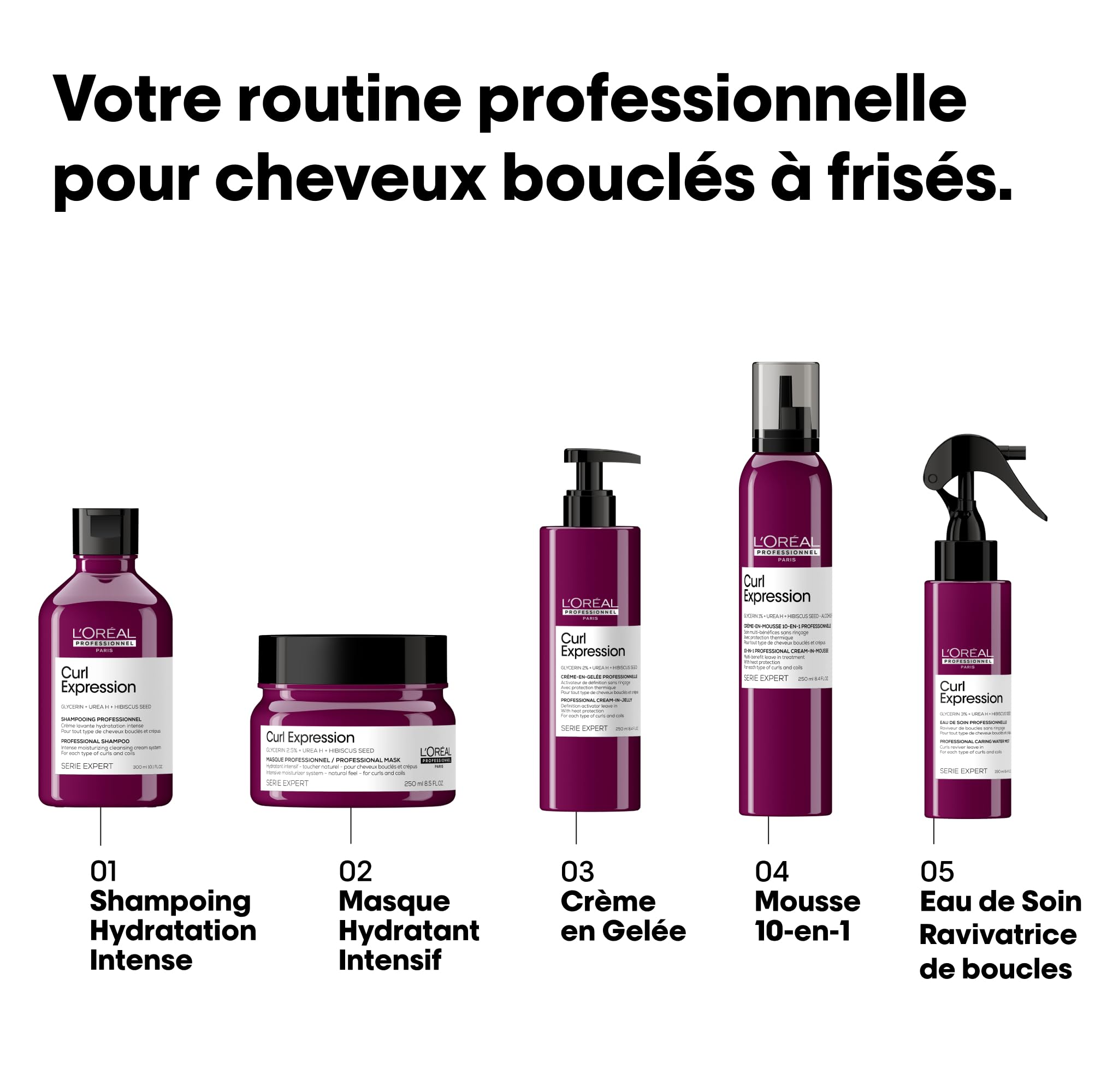L'OREAL PROFESSIONNEL - Masque Hydratant Intensif - Cheveux Bouclés, Frisés & Crépus - Hydrate Intensément Sans Alourdir & Démêle - Sensation de Légèreté - 250 ml