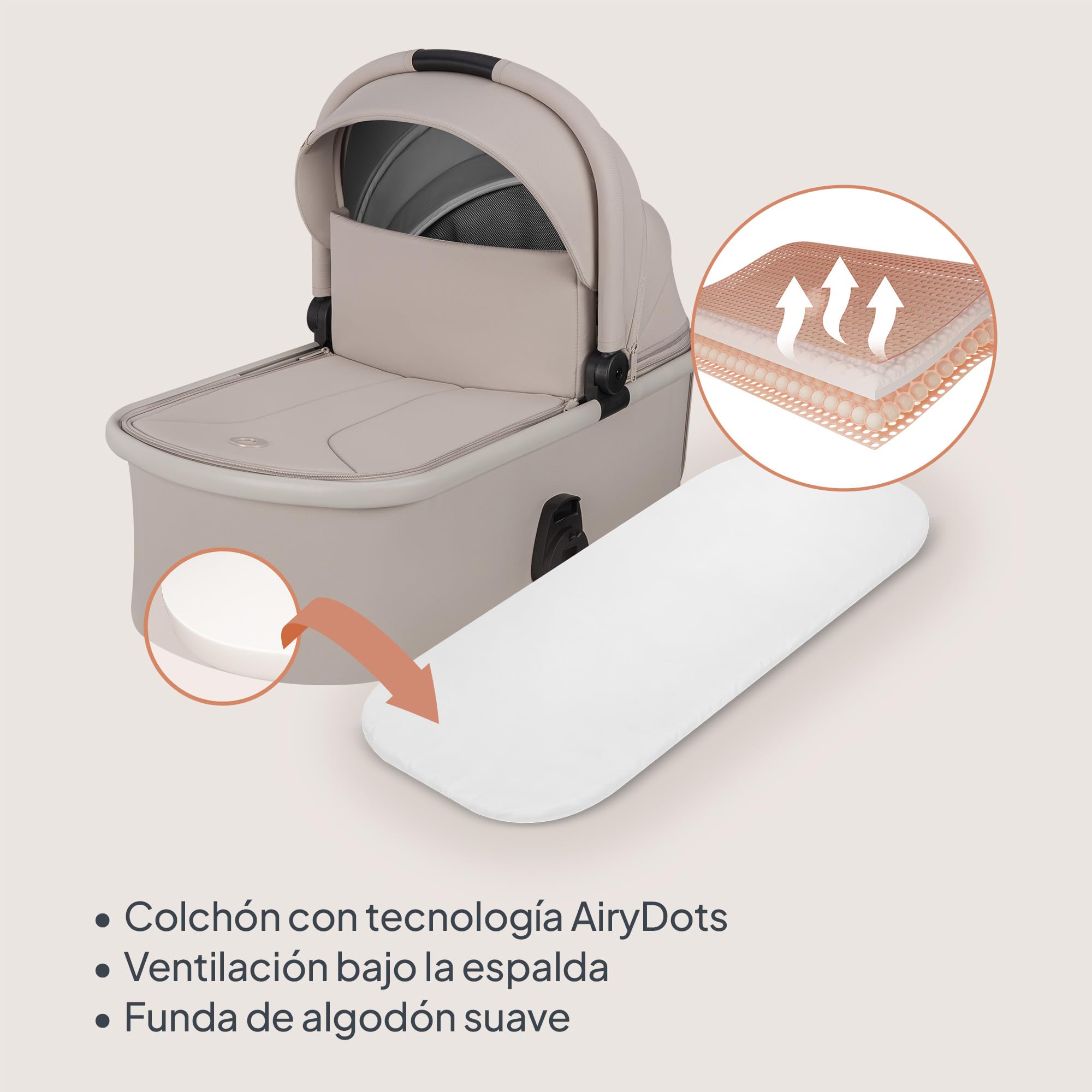 Lionelo Layla Carrito 2 en 1 Cochecito de Bebé (0-4 Años, Hasta 22 Kg), Capazo y Silla de Paseo, Asiento Reversible, Posición Reclinable, Ruedas PU, Suspensión, Capota Impermeable UPF50+