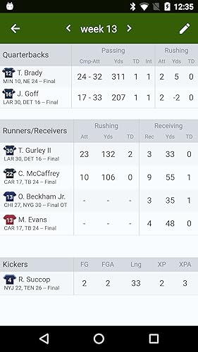 Sports Alerts - NFL edition