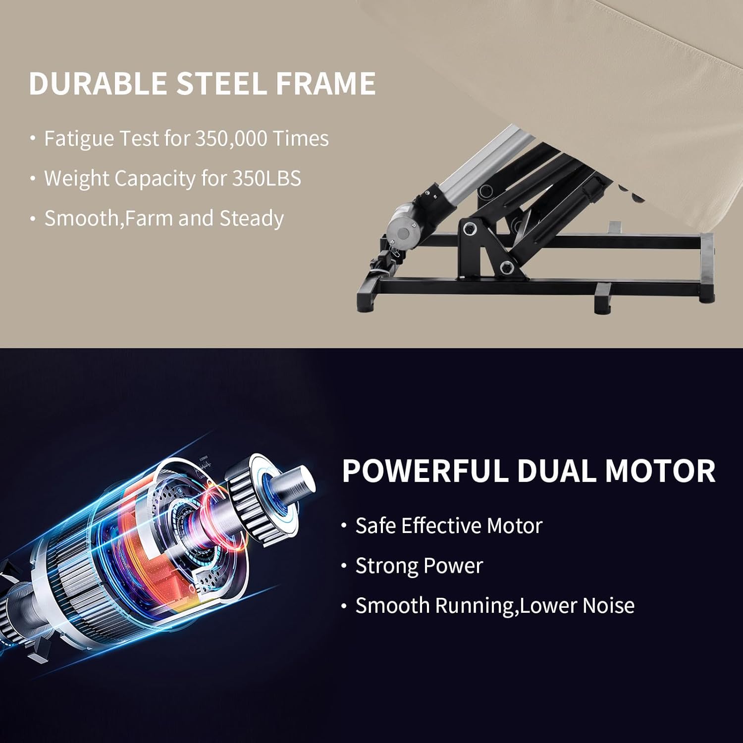 Diagram showing durable steel frame and powerful dual motor components