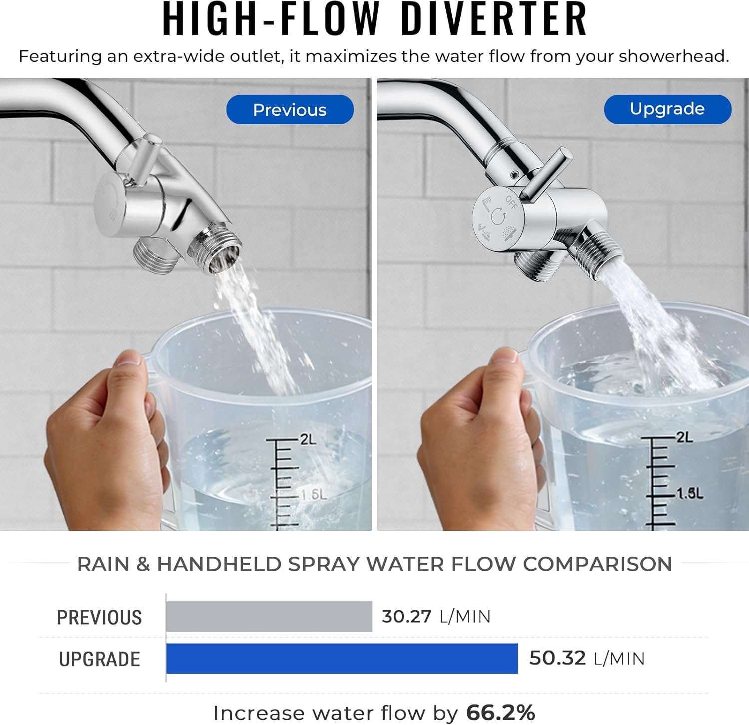 G-Promise All Metal High Flow Shower Diverter Valve with Adjustable Shower Head Holder, Universal 3-Way Splitter with Pause Mode for Handheld and Fixed Spray Head Adapter Replacement (Chrome)