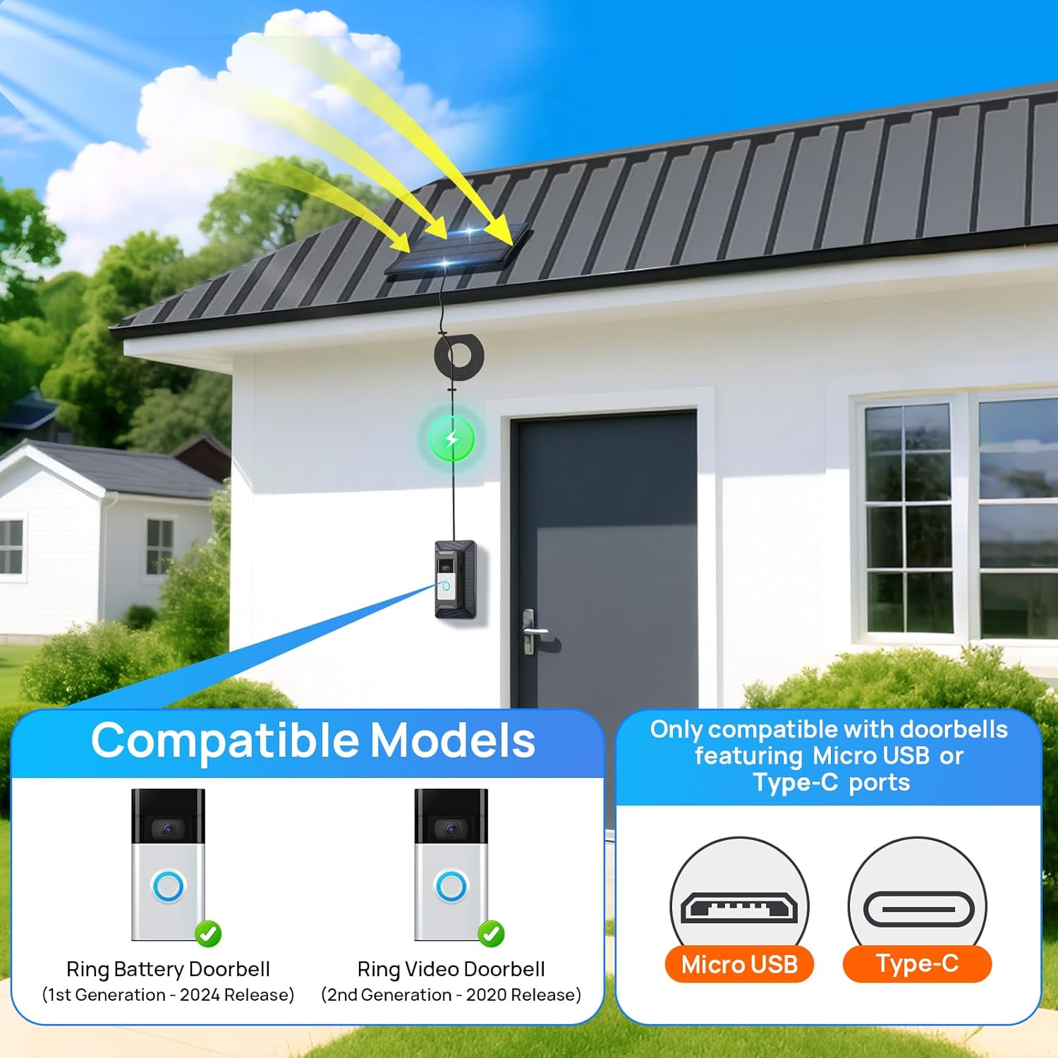 Solar Charger for Ring Doorbell, 2-in-1 with Mount Stand, Micro-USB & Type-C Charging Ports, Compatible with Ring Battery Doorbell (2024 Release) & Ring Video Doorbell (2nd Gen - 2020 Release)