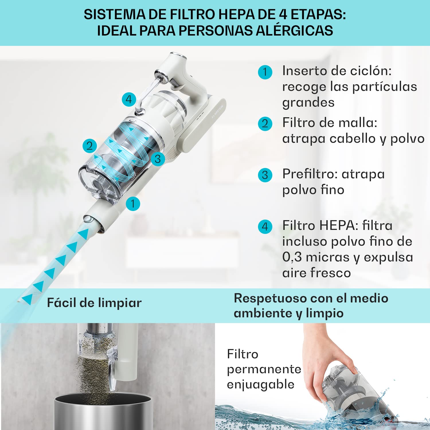 KLARSTEIN Aspiradora sin Cable, Aspirador Escoba de Mano Filtro E12 EPA 4 Etapas, Cabezal Giratorio de 180°, Sensor de Polvo Inteligente, Aspiradoras Potentes, Aspirador Escoba sin Cable Potente