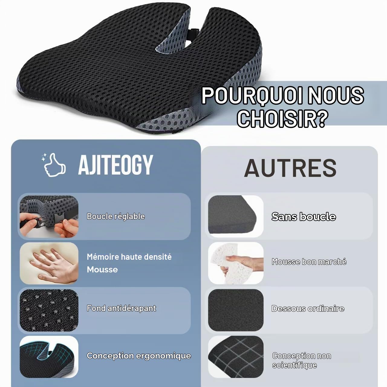 Coussin Voiture Conducteur- en Mousse à mémoire de Forme, antidérapant, pour Bureau, Auto et Camion (Lot de 2)