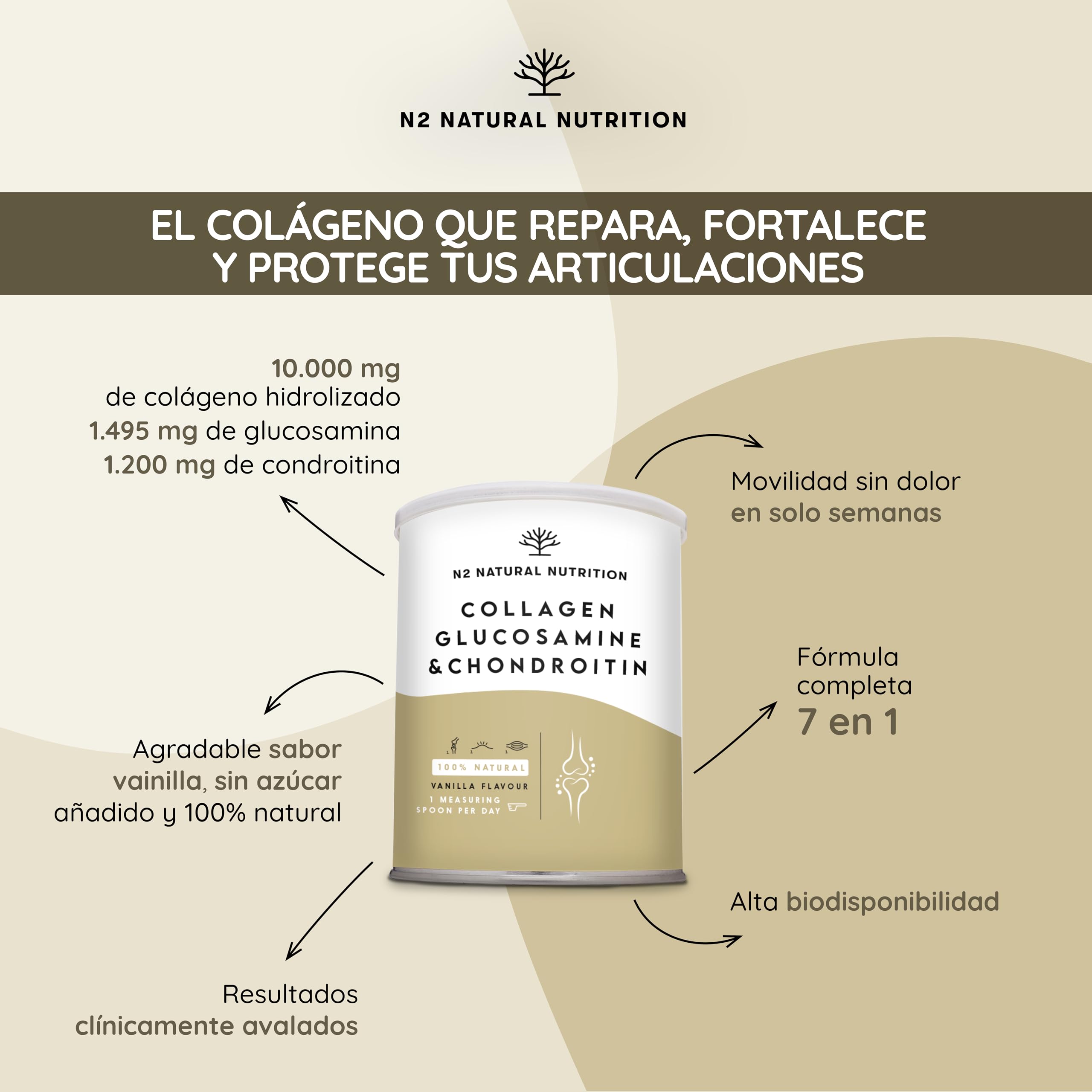 Glucosamina y Condroitina Complex (1.500 mg + 1.200 mg) con Colageno Hidrolizado 10.000 mg, Ácido Hialurónico y Vitamina C. Fortalece Cartílagos, Articulaciones, Piel y Huesos. N2 Natural Nutrition