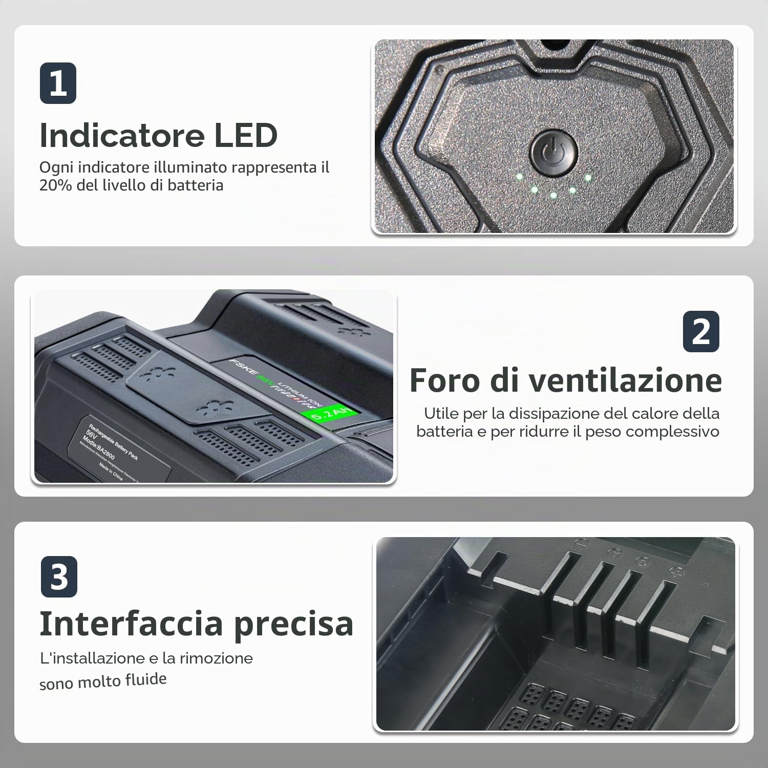 5200mAh Ricambio per EGO 56V batteria compatibile con EGO BA2800 BA4200 BA1400