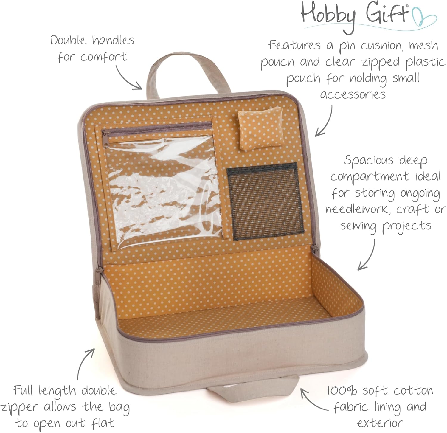 Hobby Gift Project Case Sewing and Yarn Storage Bag with Handles Internal Pockets and Organiser Inserts for Knitting Crochet Craft Classes and Travel