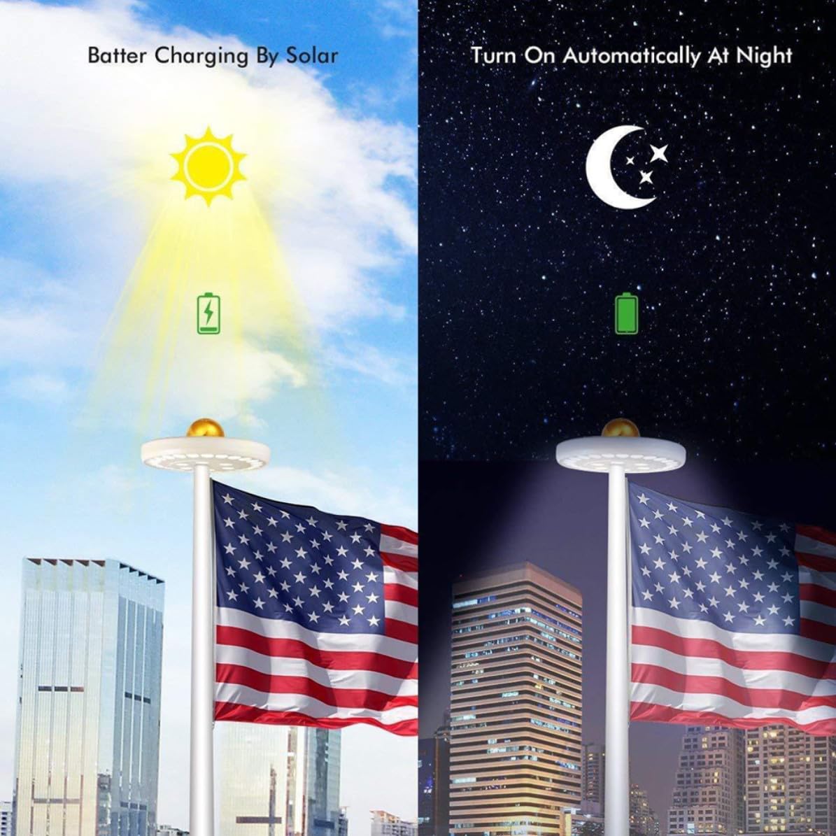 Alipis 42 LED Luz Solar Plástico Negro, para Asta de Bandera Exterior