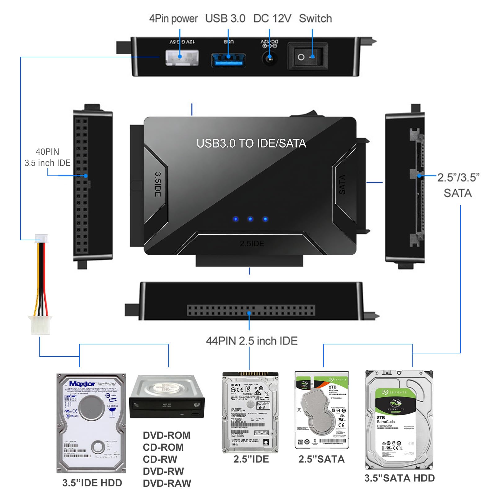 Leikurvo Adattatore USB 3.0 a SATA IDE per dischi rigidi SATA da 2,5/3,5 pollici, adattatore per disco rigido esterno con cavo USB+cavo SAT A+alimentatore da 12 V/2 A per Windows 10/8/7/XP/Mac