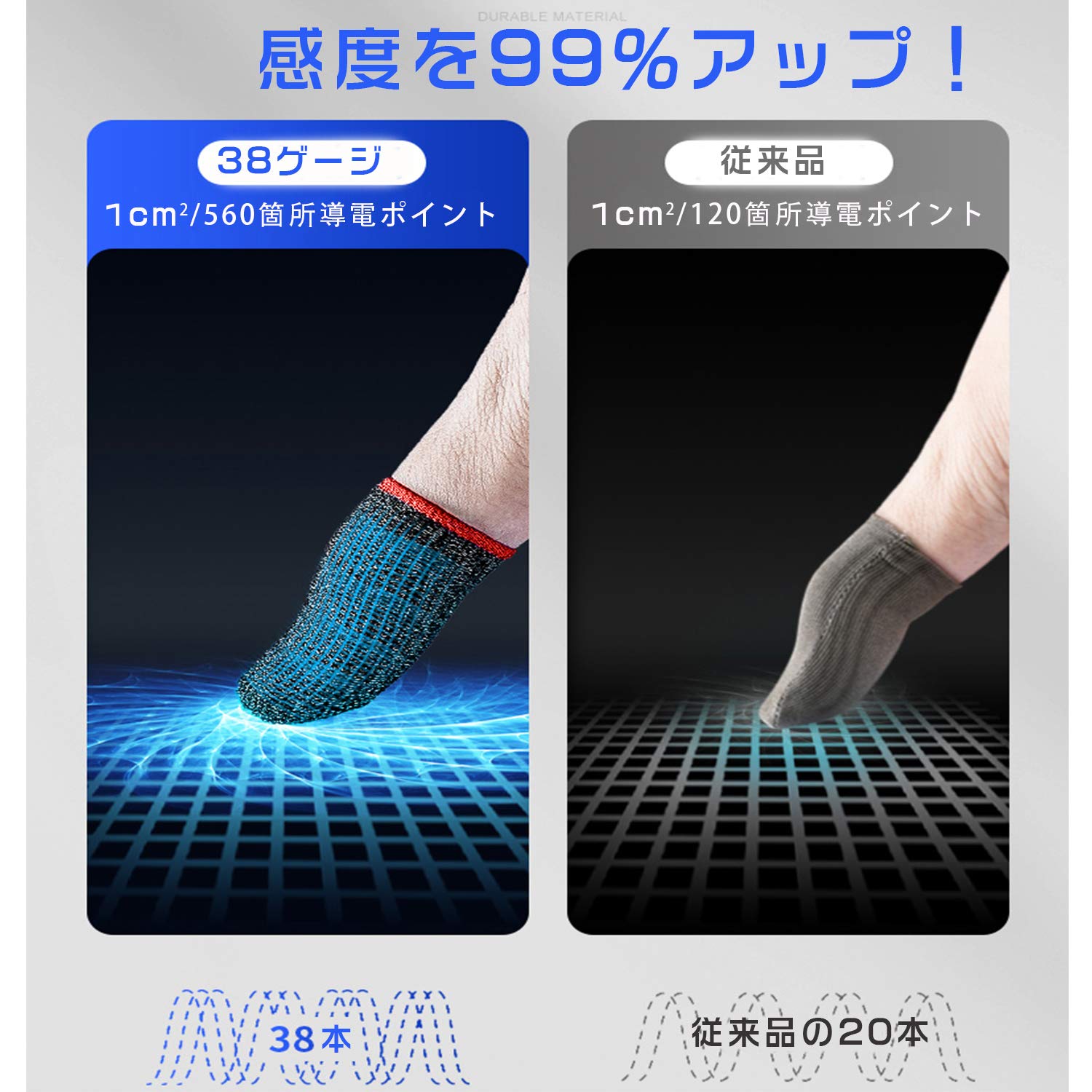 Amazon | 指サック スマホ ゲーム 銀繊維 ゆびさっく 超薄型 感度