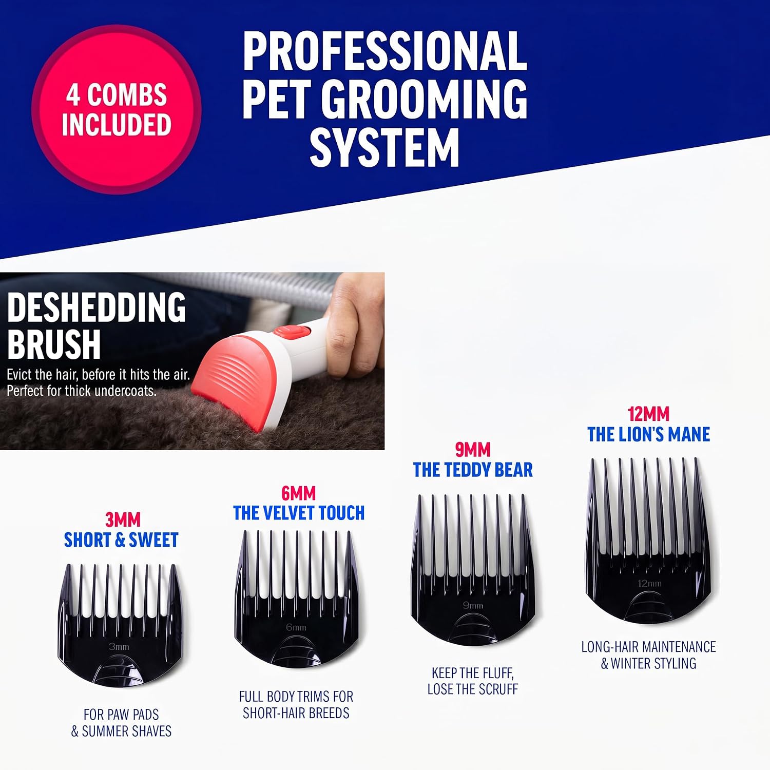 ChomChom Roller Dog Vacuum Kit for Shedding and Grooming and Original ChomChom White Roller Bundle, 13000PA Suction, Dog Grooming Vacuum, Pet Hair Remover Tool, White and Red, CHOM-VAC-BNDL