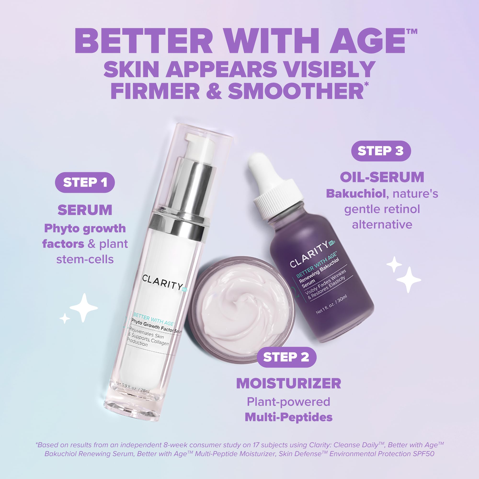 ClarityRx Better With Age Phyto Growth Factor Face Serum, 0.9 Fl Oz, Anti-Aging Hydrating Serum with Plant Stem Cells, Helps Support Collagen & Hyaluronic Acid Production, Visibly Smooths Fine Lines