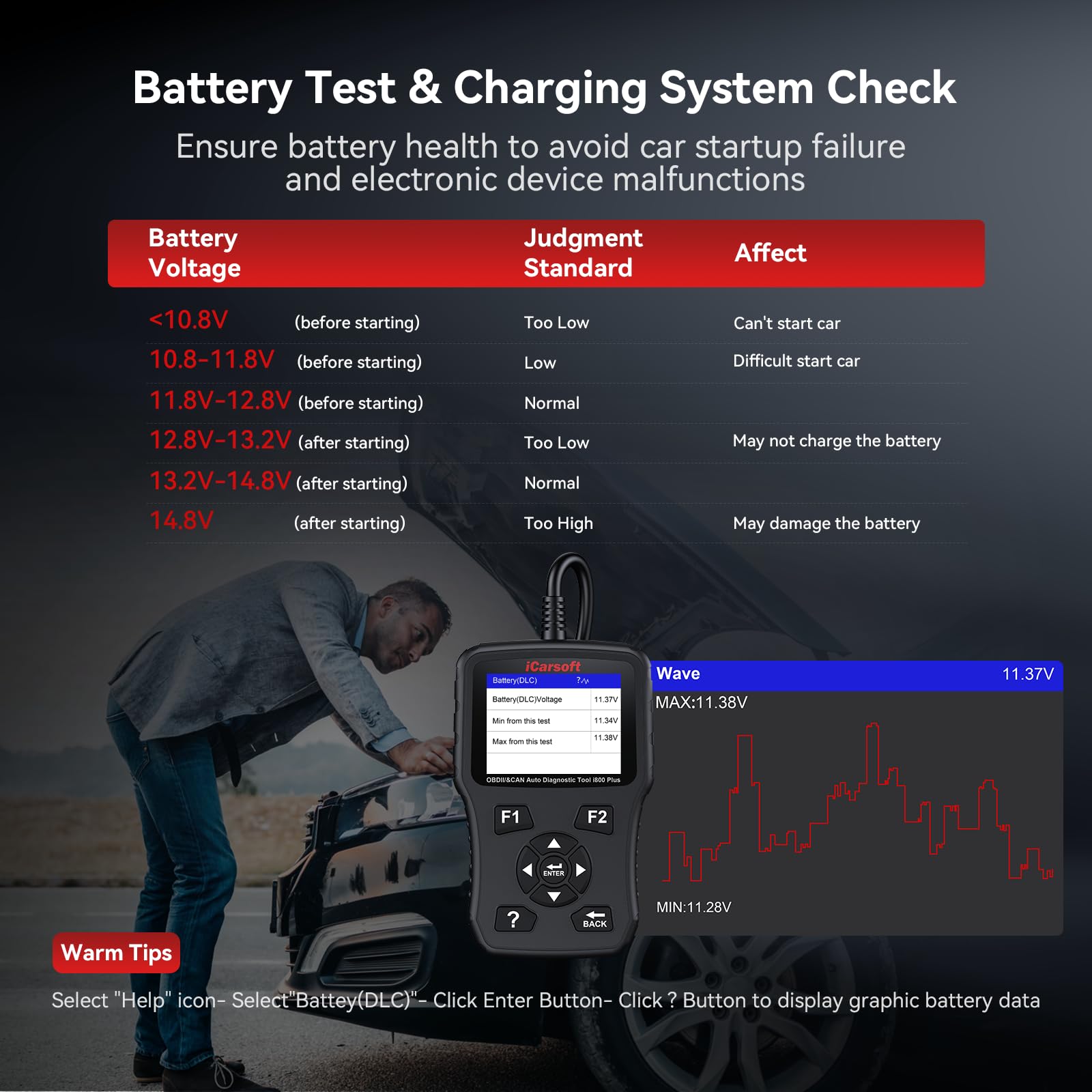 iCarsoft Skaner OBD II i800 Plus czytnik kodów EOBD