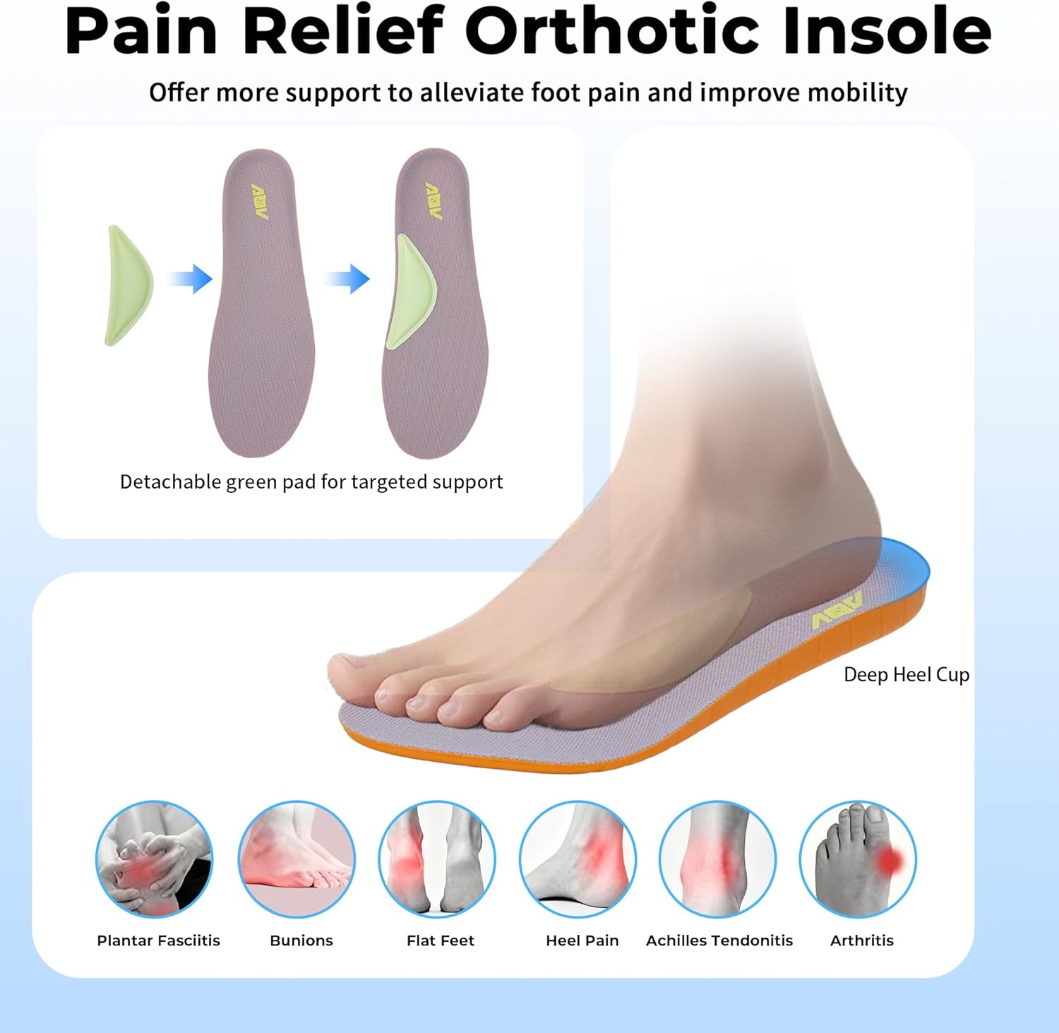 Womens Walking Shoes Arch Support Plantar Fasciitis Shoes Orthotic Tennis Sneakers for Pain Relief - Image 4