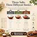 Dawn Lee Kala Namak Powder (Pack of 2 x 100g) | Sanchal/Sulemani Black Salt | Natural Digestive Salt | Light Pink Rock Salt for Raita, Chaat, Salad, Fruits & Beverages gallery image
