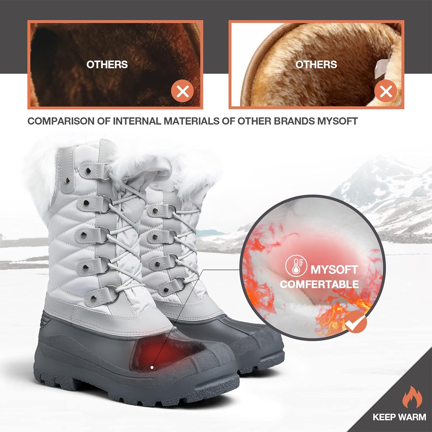 mysoft Women's Snow Boots Warm Insulated Faux Fur Lined Waterproof Mid-Calf Winter Boots - Image 6