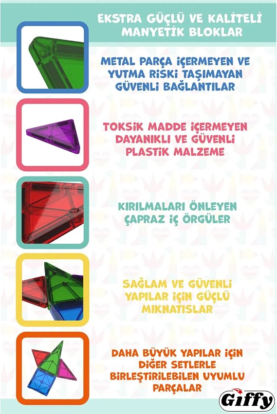 Manyetik Yapı Blokları – Çocuklar Için Renkli 3 Boyutlu 36 Parça Manyetik Karo Oyun Seti, Çocuklar İçin Eğitici, Öğretici, Aile Aktivite, İnteraktif, Manyetik Oyun Setleri