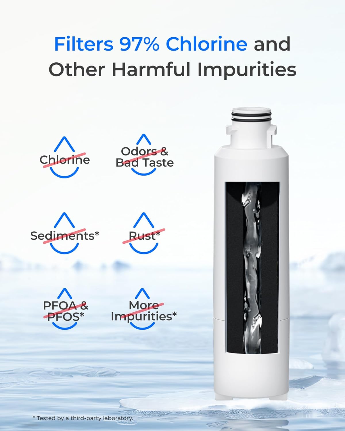 Waterdrop MIWF6200 Replacement for Midea® MIWF6200 Twist-in, Sharp SJWF200, SJG2254FS, Zline® MIWFT2100, Midea® Side-by-side Refrigerator Water Filter, 2 Filters