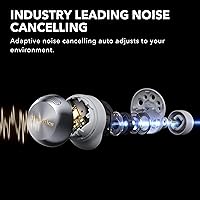 Vista 4 de Technics Reference Class Hi-Fi Wireless Earbuds, Dolby Atmos, Head Tracking, Adaptive Noise Cancelling, 3 Device Multipoint, 10-hr Battery, Wireless