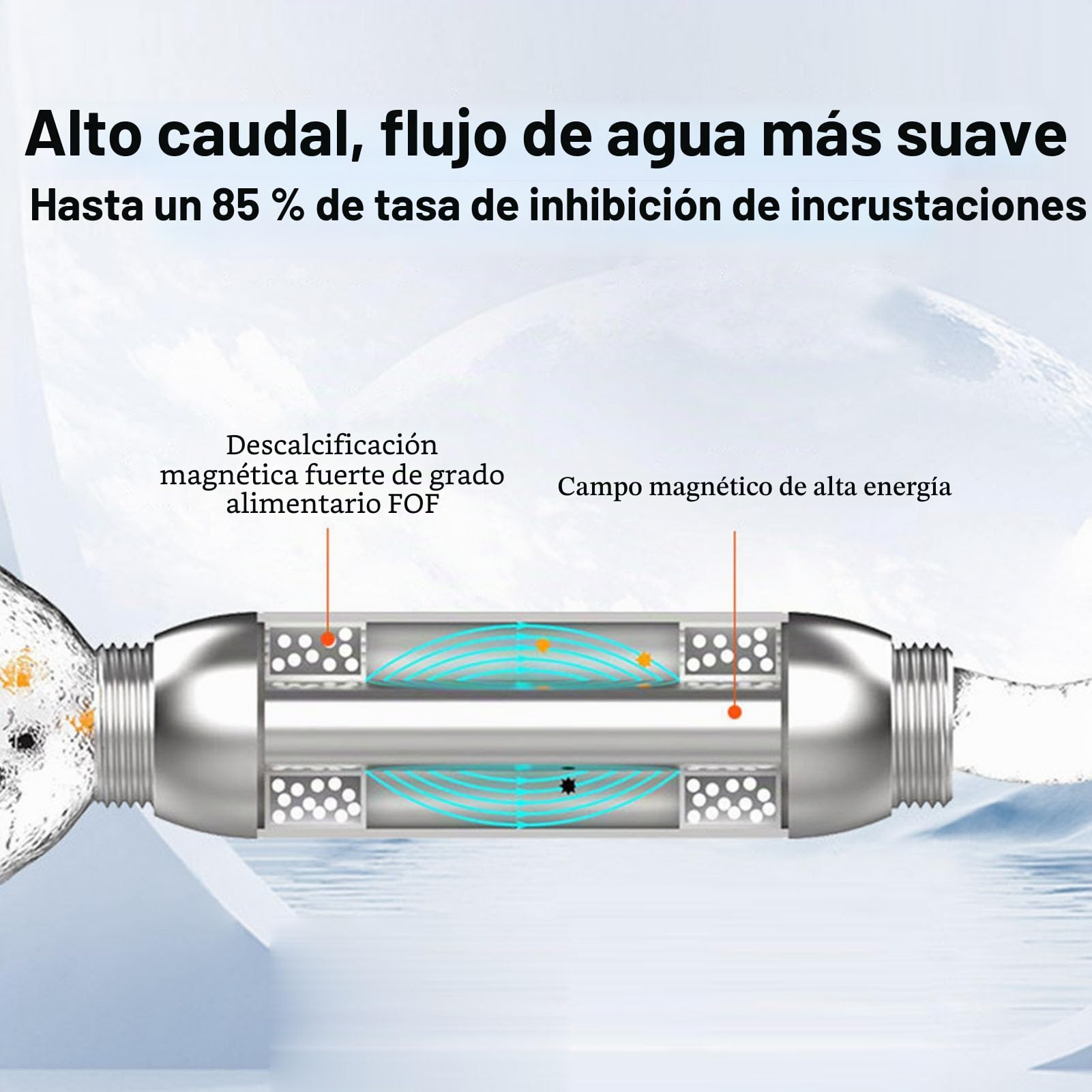 Luocute Descalcificador de Agua, Suavizante Inhibidor de Escala de Acero Inoxidable sin Sal para Toda la Casa con de Polarización de Iones IPS, Reemplazo de Calentador de Agua para