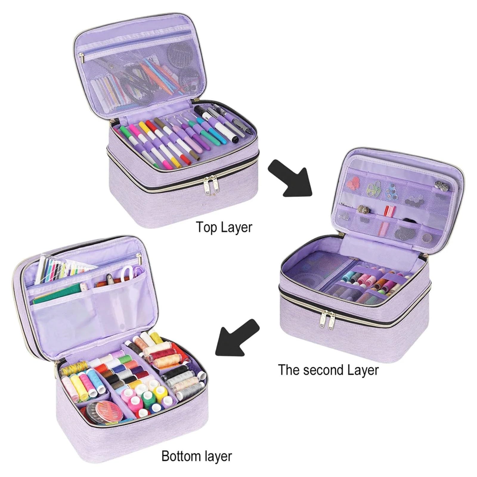 Nähzubehör-Aufbewahrungstasche, doppellagiges Polyester, großes Fassungsvermögen, Reise-Näh-Carring-Box for Garn-Nähwerkzeuge Für Haushalt(Dark Purple)