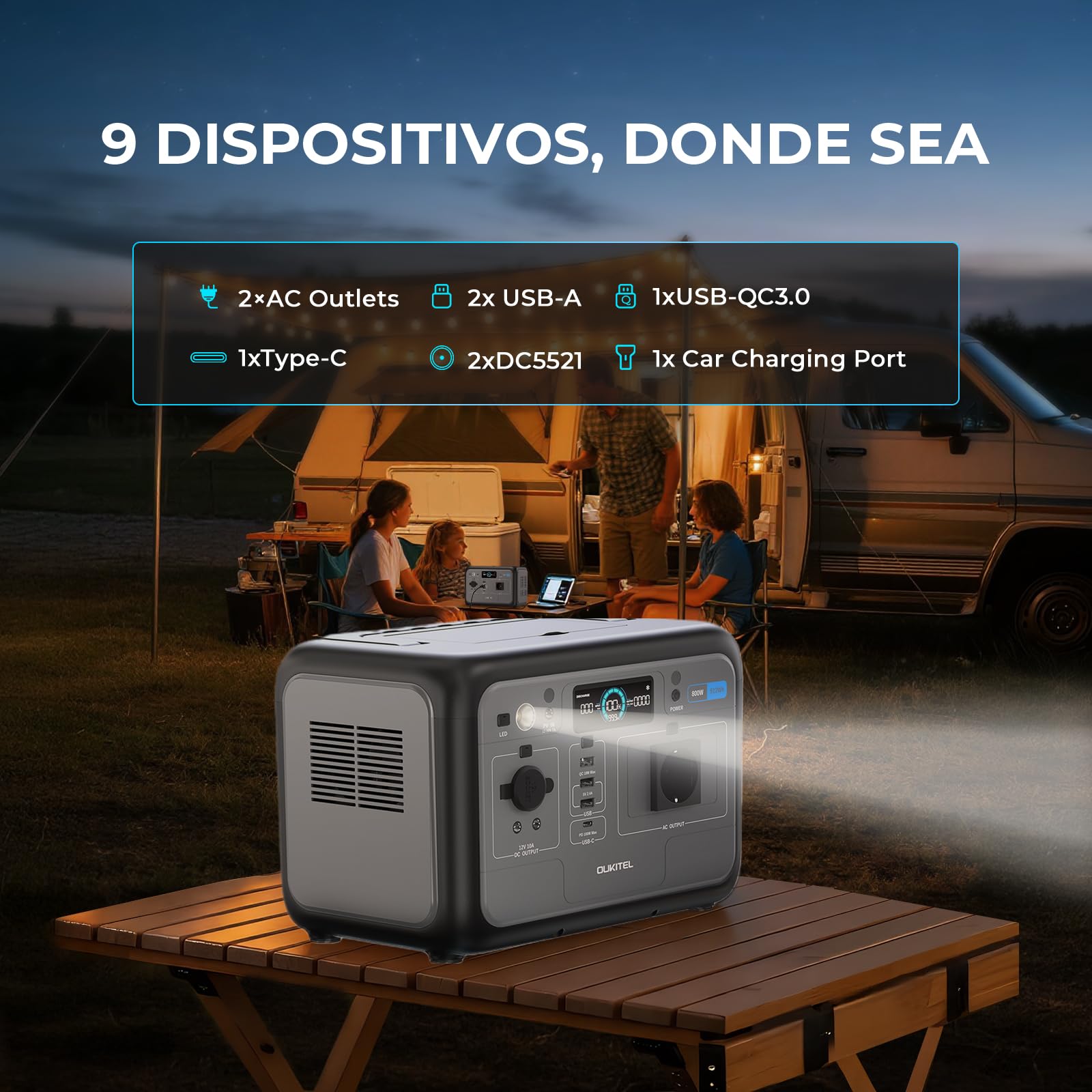 OUKITEL P800 Stazione di Energia Portatile 800W, Centrale Elettrica Portatile Batteria Lifepo4 512Wh, Generatore Con Uscite Usb A E C, Potenza Massima 1600W, Ricarica Rapida 6 Kg, Ideale Per Campeggio