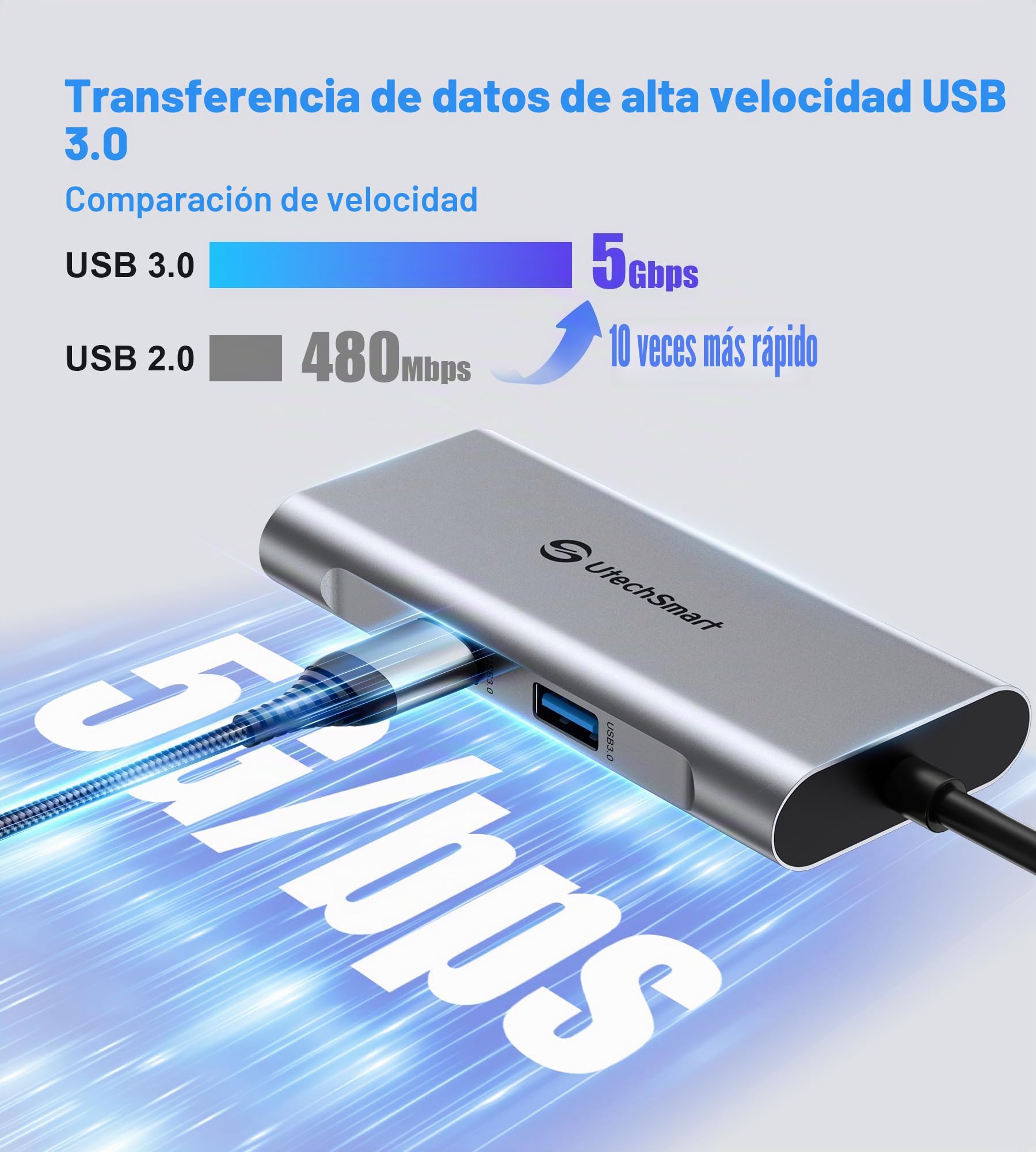 UtechSmart - Hub USB C 6 en 1 Adaptador USB C a HDMI con 1000M Ethernet, Puerto de Carga PD Tipo C, 3 Puertos USB 3.0 Adaptador Compatible con MacBook Pro, Chromebook, XP y Dispositivos USB C