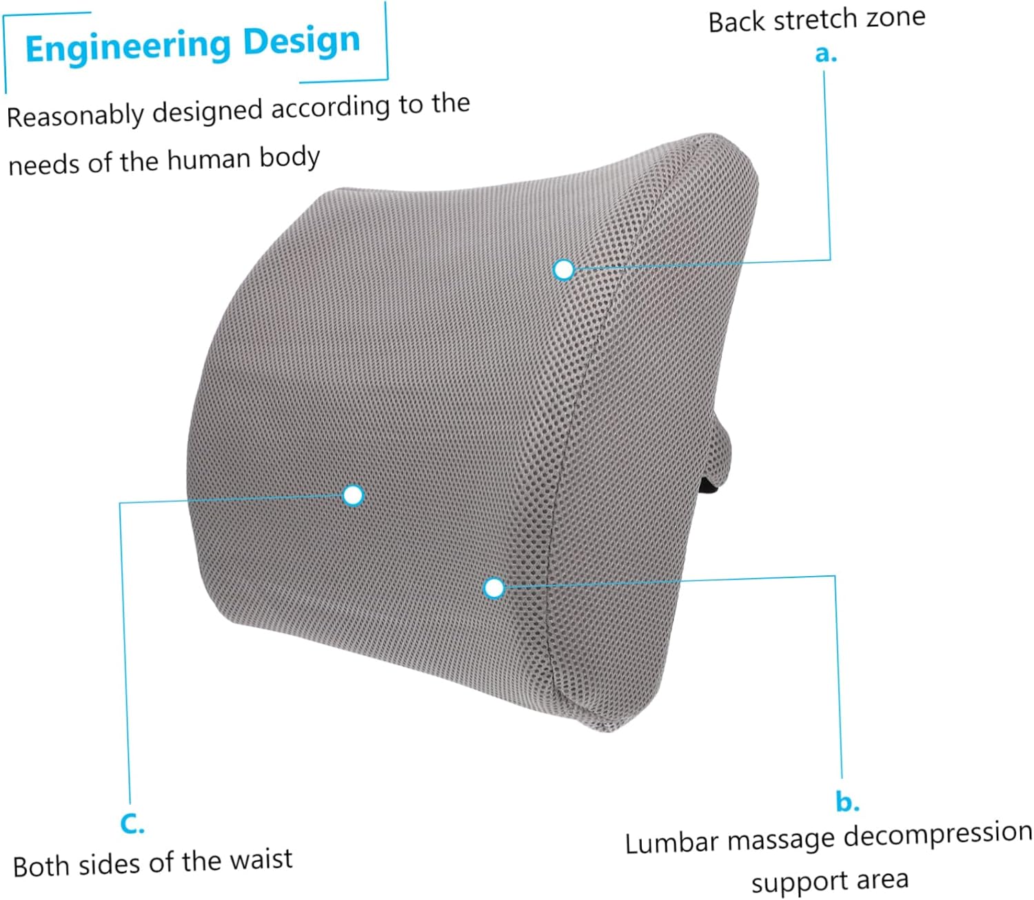 Ciieeo Lumbar Pillow for Memory Foam Pillow Lower Back Support Car Seat Cushion Office Chair