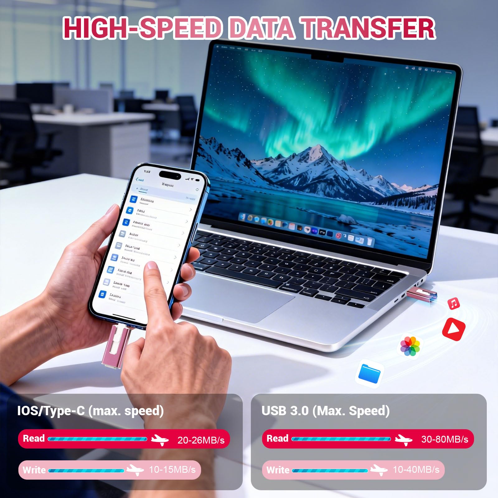 Clé USB 256 Go pour téléphone, clé USB 4 en 1 pour iPhone/iPad/Android/PC, clé USB 3.0 Haute Vitesse, Transfert Rapide, Sauvegarde de Photos et vidéos, Rose - 3