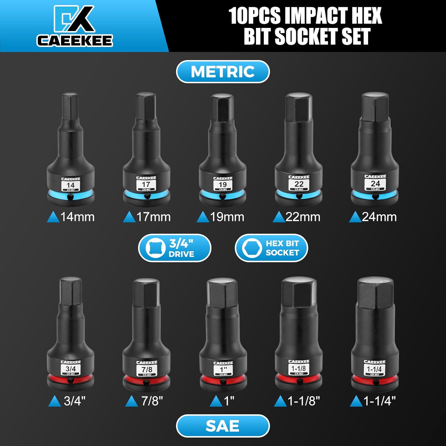 3/4" Drive Master Impact Hex Bit Socket Set, 10 Pieces Allen Bit Socket Set, Cr-Mo, SAE/Metric, 3/4" - 1-1/4", 14mm - 24mm, Heavy Duty Storage Case