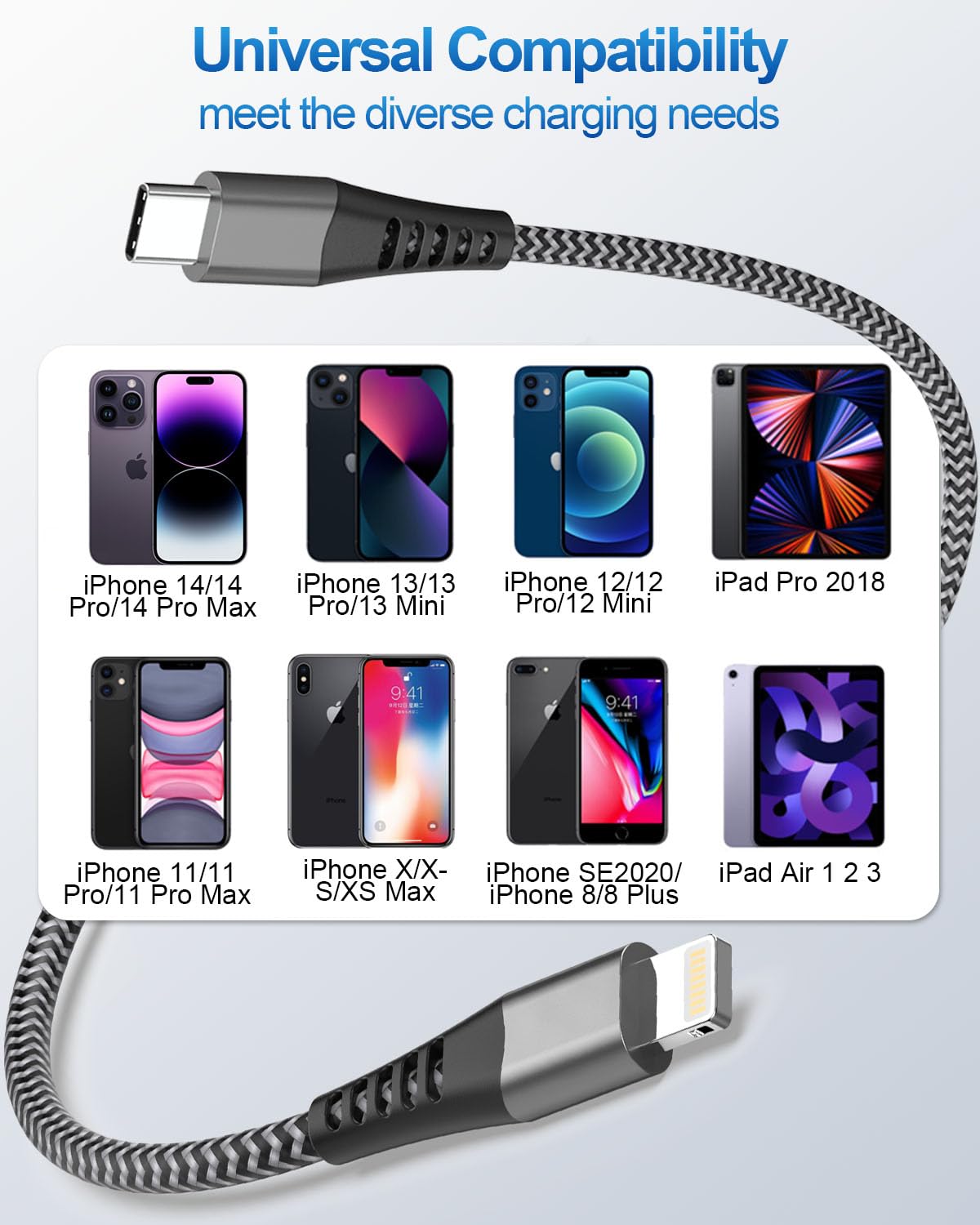 Cavo iPhone USB C 3 Metri [Certificato MFi], Cavo USB C Lightning Cavo Caricatore iPhone 3 Metri Cavetto iPhone Filo per iPhone 14 Pro Max/13/12/11/XS/8/SE