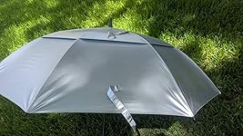 Review Image by Nena Nena