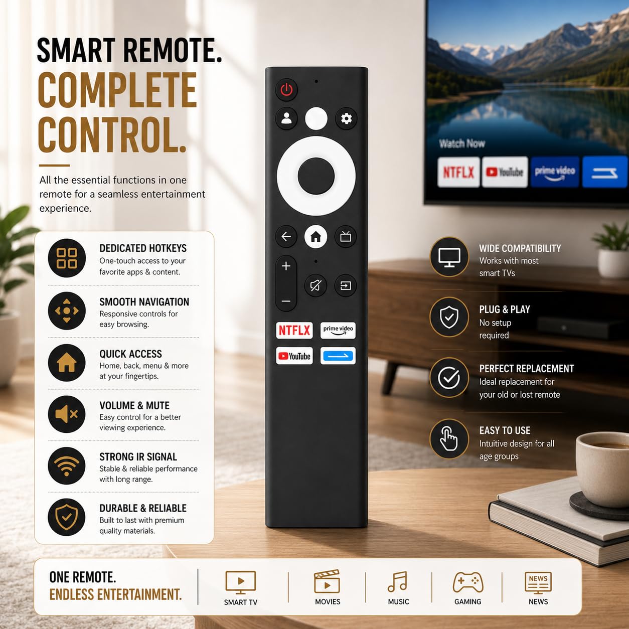 K2 Remotes Compatible for Sansui Smart TV - Works with 32/43/50/55/65/70 Inch HD UHD QLED 4K TVs | Without Voice Command or Non Voice Remote — Amazon image 3