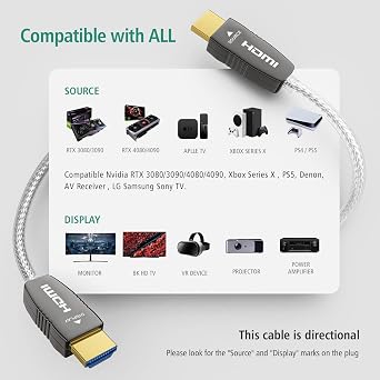 RUIPRO 8K HDMI 2.1b Fiber Optic Cable, Ultra High Speed Certified, 25FT