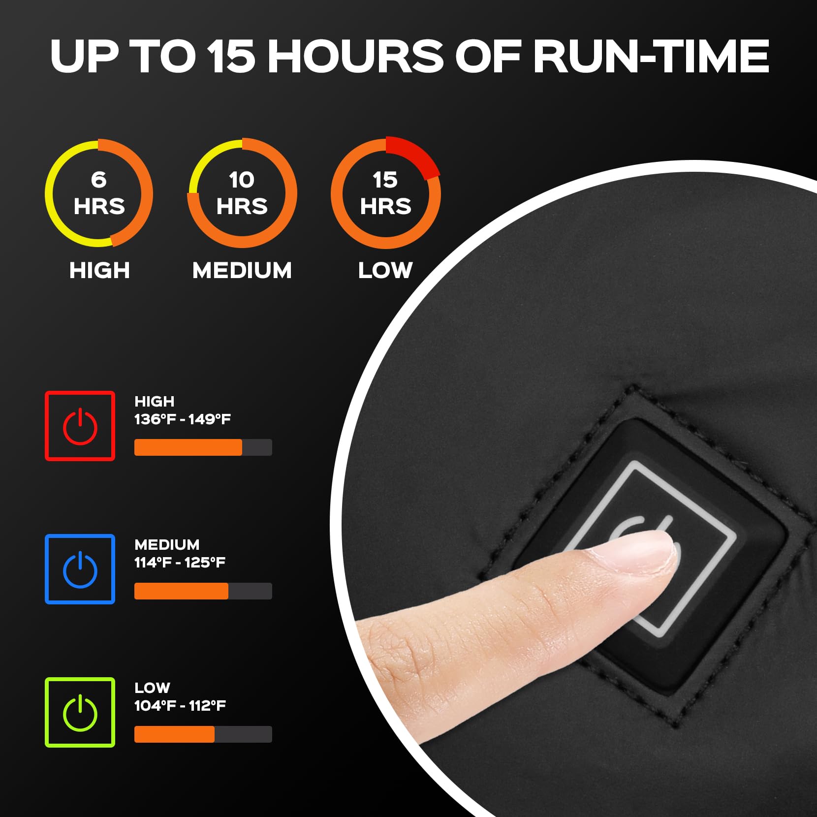 Heated Hand Warmer Pouch with 10000 mAh Rechargeable Battery, Up to 15 Hours of Warmth Electric Heated Hand Muff, Ideal for Football, Golf, Hunting, Fishing, Camping, Winter Outdoor Walk - Black