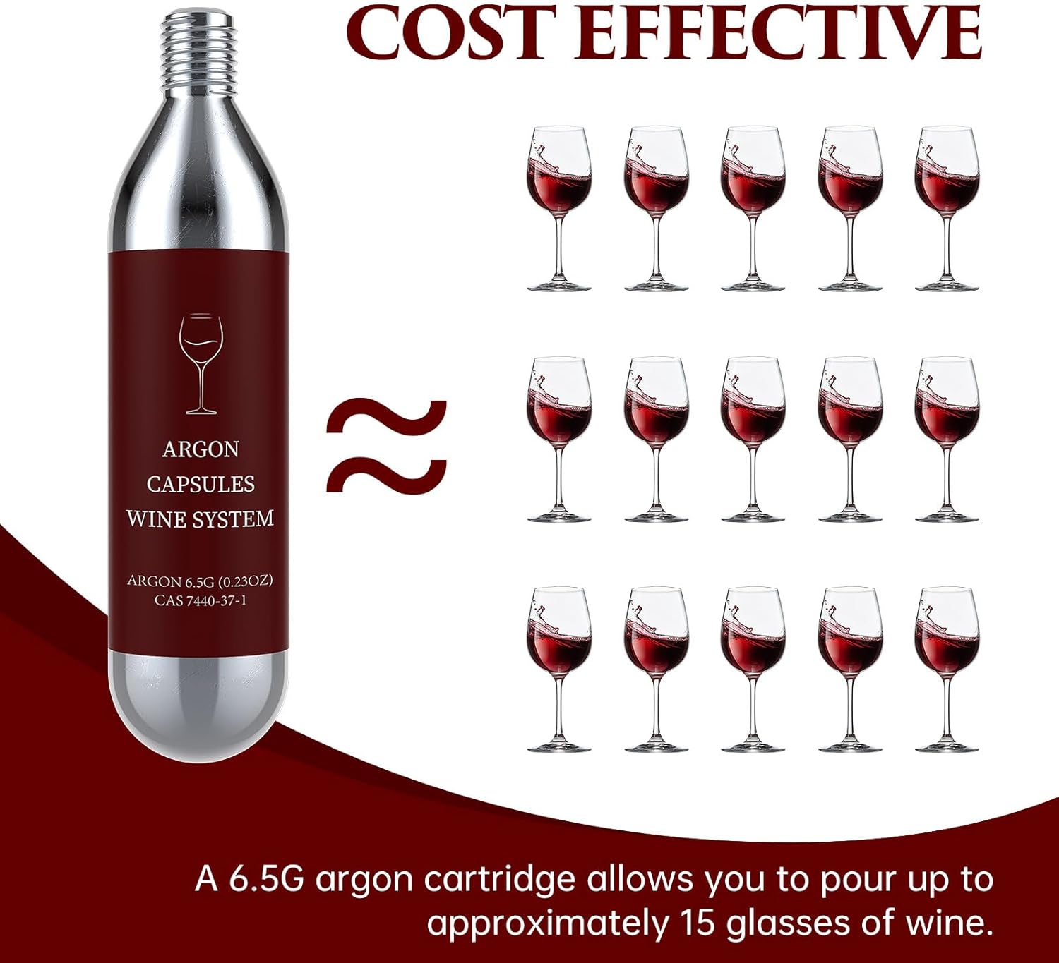 12 Pack Argon Gas Capsules Compatible with Wine Preservation Systems,Plastic, Cyclindrical Bottle Stopper for Wine Preservation,Silver
