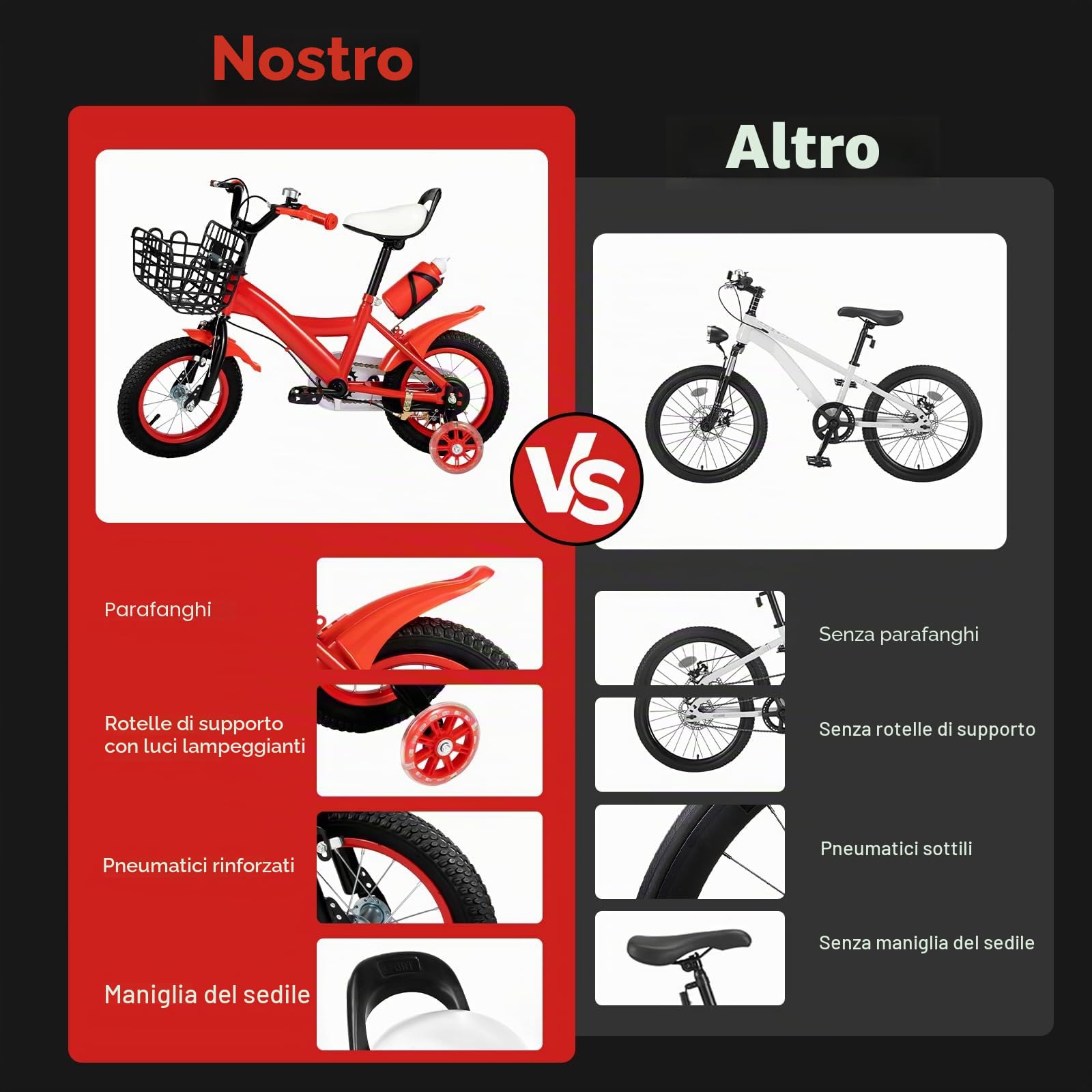 Bicicletta per bambini, 12 pollici, universale, per principianti, con ruote di supporto e bottiglia d'acqua, adatta per bambini, da 2,62 – 3,11 ft in (rosso)
