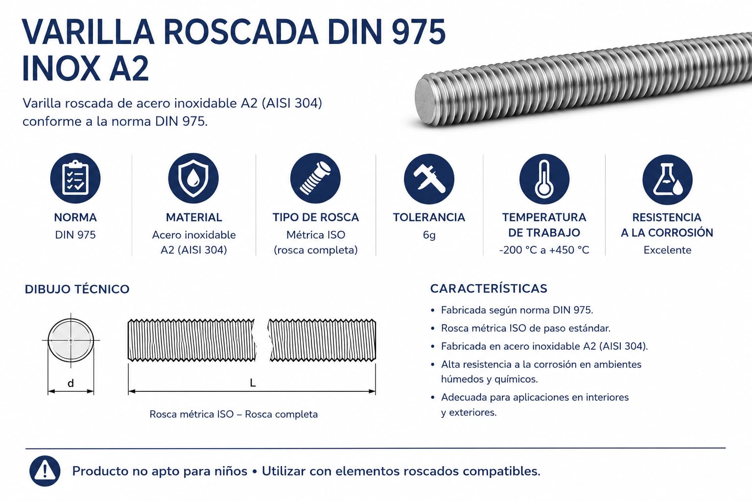 Varilla Roscada M4 M5 M6 M8 M10 M12 M16 M20 x 1000 mm Acero Inoxidable A2 Rosca Métrica Completa DIN 975 con Arandelas Inox DIN125 y Tuercas Inox DIN 934. Pack 1 Varilla 2 Tuercas 2 arandelas (M20)