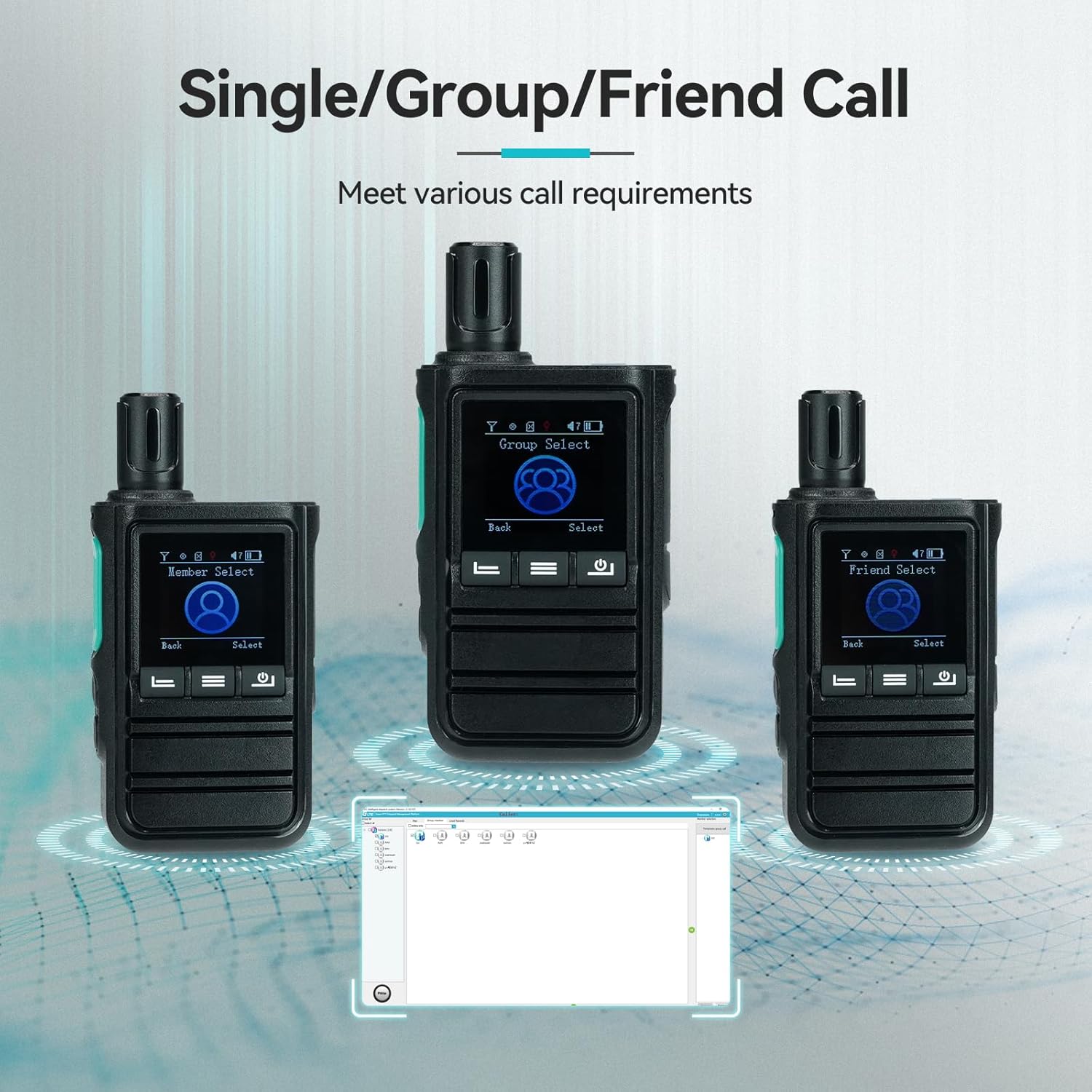 Retevis L61 Single/Group/Friend Call Options