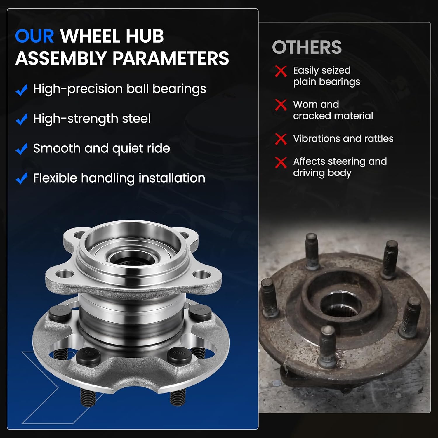 512284 Rear Wheel Bearing and Hub Assembly Compatible with Lexus RX330 RX350 RX400h, Compatible with Toyota Highlander 2004-2013, for Venza 2009-2016, 2PCS